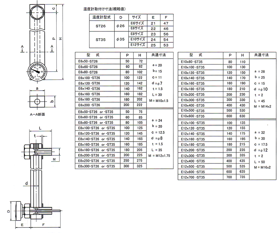油面計 EST型 温度計(丸形)付 アクリル製油面計　標準寸法表